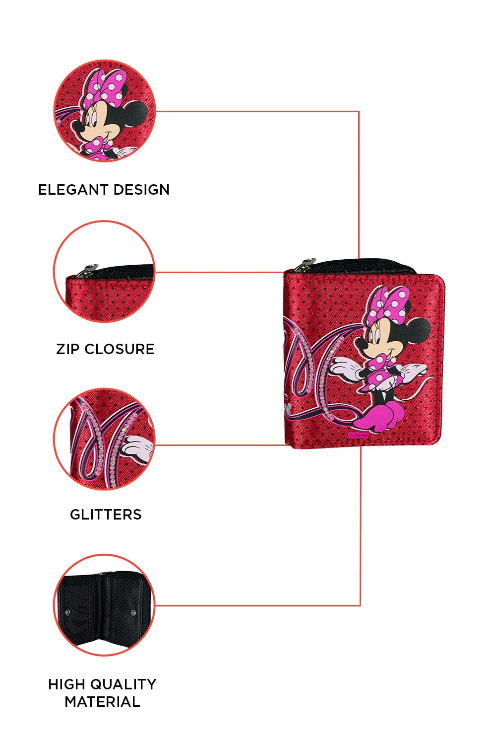 Minnie Mouse Zip wallet